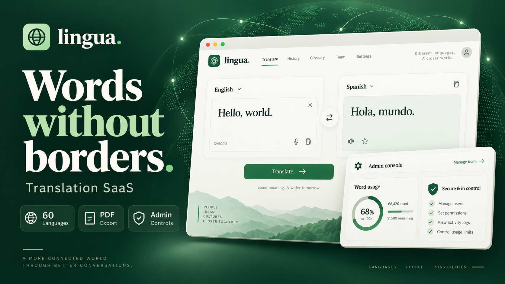 Lingua — Multilingual Translation SaaS with Admin Controls