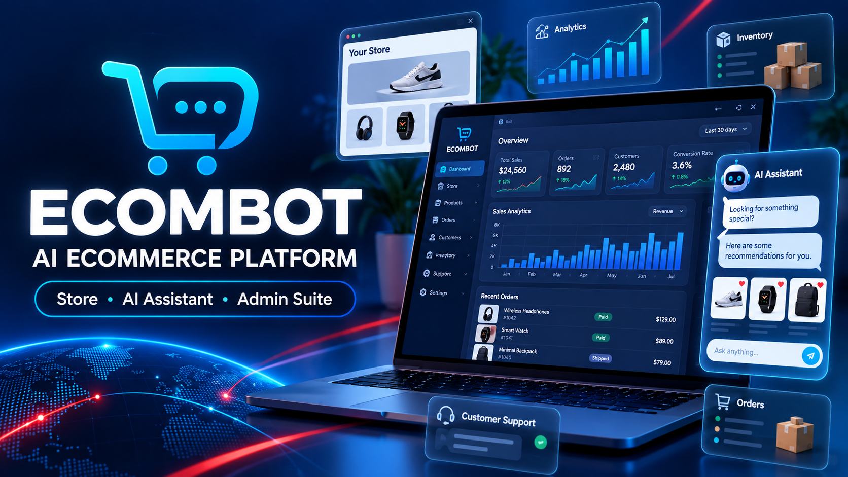 ECommerce Plus
